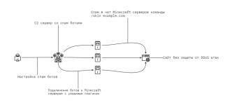article-dda7f630c3ee03d9.png