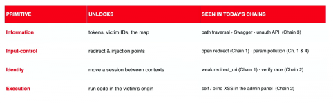 article-06126bfb6db77b01.png